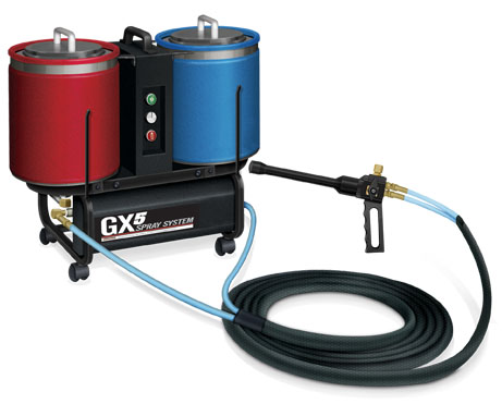 GX5 Spray System