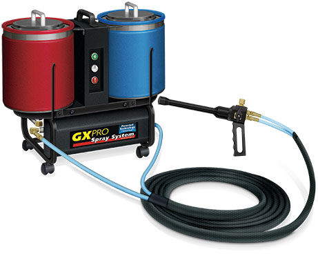 GXPro Spray System