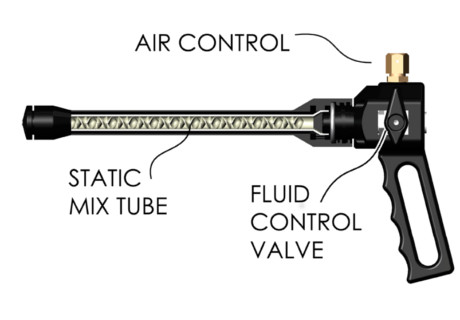 GX Spray Gun